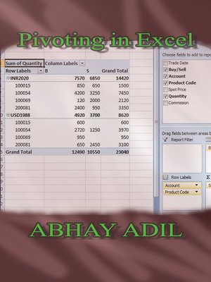 cover image of Pivoting in Excel